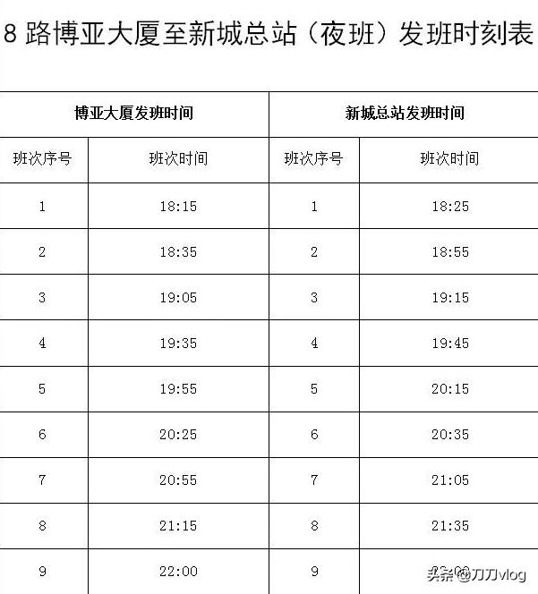 2021最新版丰城公交线路时刻表发布!速度收藏!