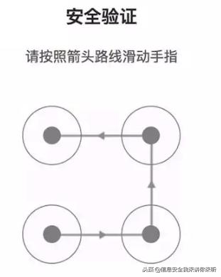 黑客新手挖漏洞,黑客黑掉验证码机制