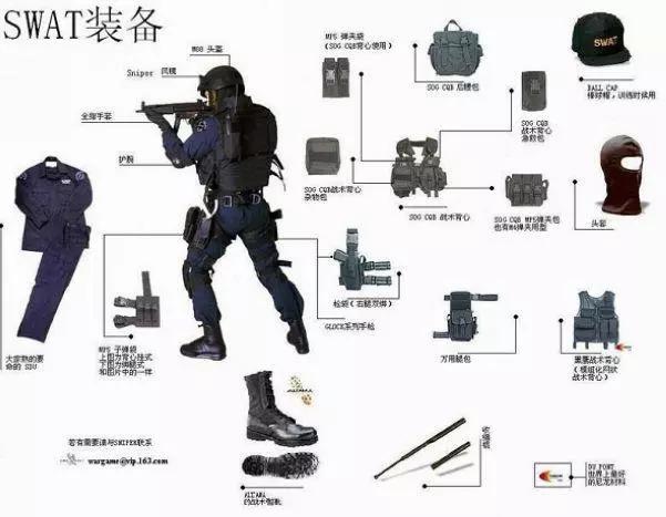 洛杉矶swat特警队,实拍洛杉矶swat特警队