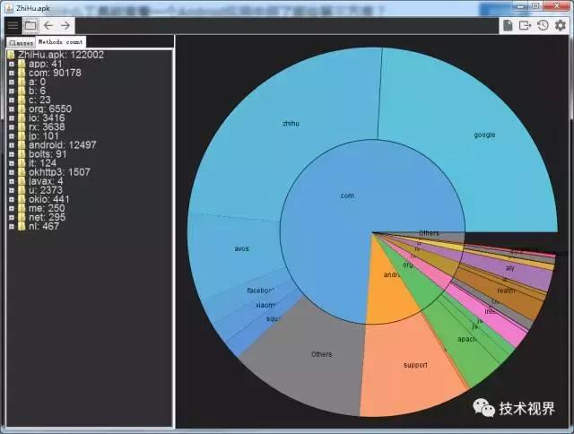 android开发工具推荐,android系统下的开发工具