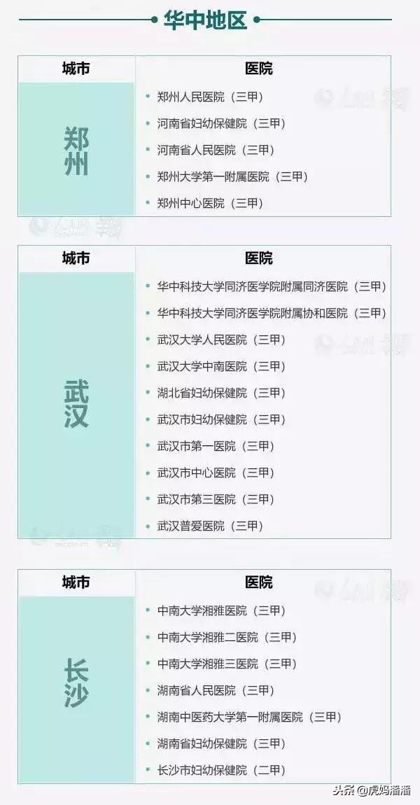 无痛分娩针对胎儿有影响么,无痛分娩影响孩子智力