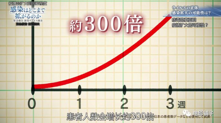 日本万人裸祭,NHK这新片白拍了?