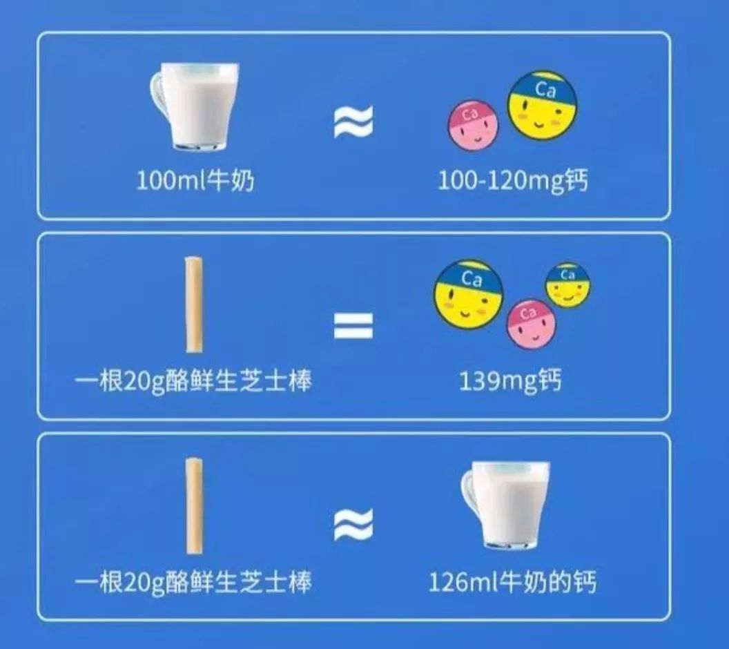 22个月的宝宝怎么补肾气,肾气足才能更年轻