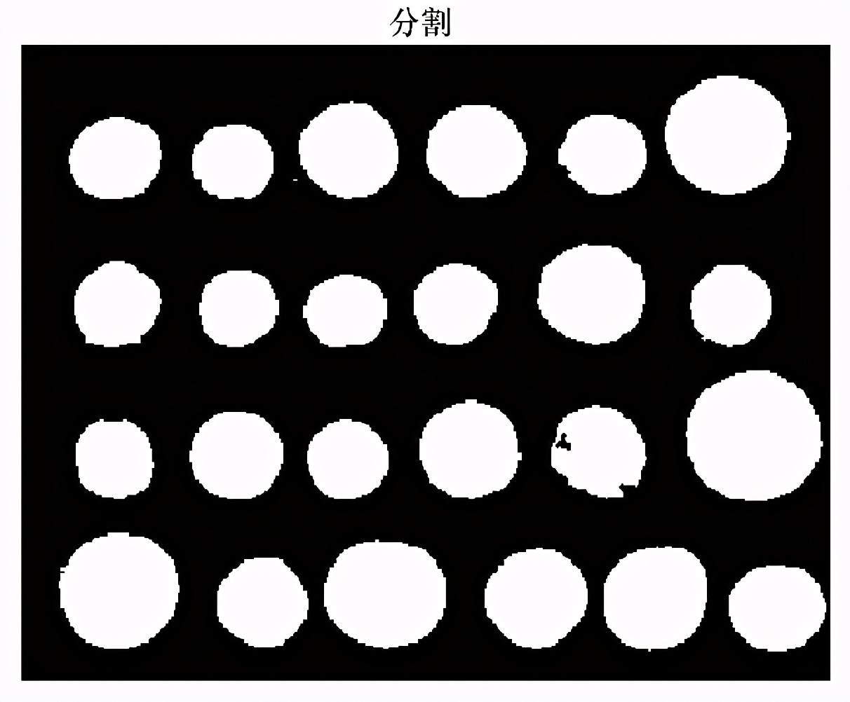 gabor图像分割python,python图像处理要学什么