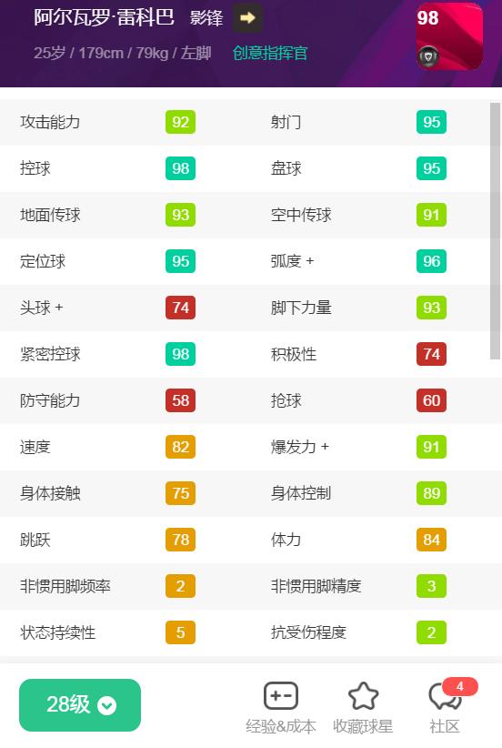 重磅官宣资料|队徽加成仅+1！削弱版本的时刻卡一览