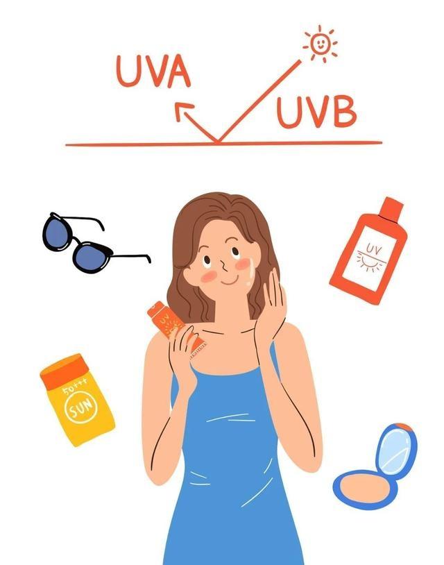 秋冬换季肌肤如何护理,冬季肌肤保湿护理步骤