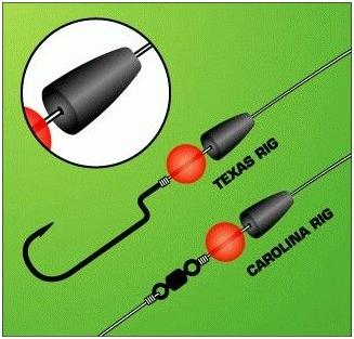 倒钓钓组路亚实战视频,路亚钓翘嘴用什么钓组