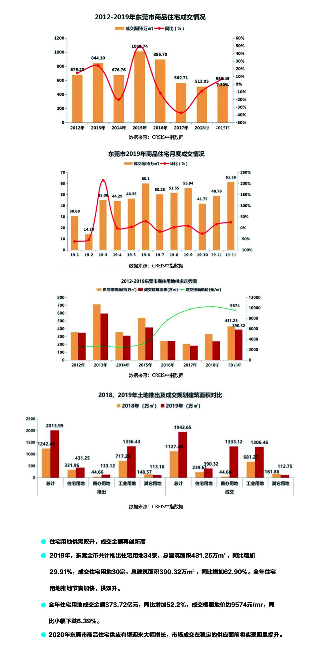 千万不错过的商机,十年后最好的商机