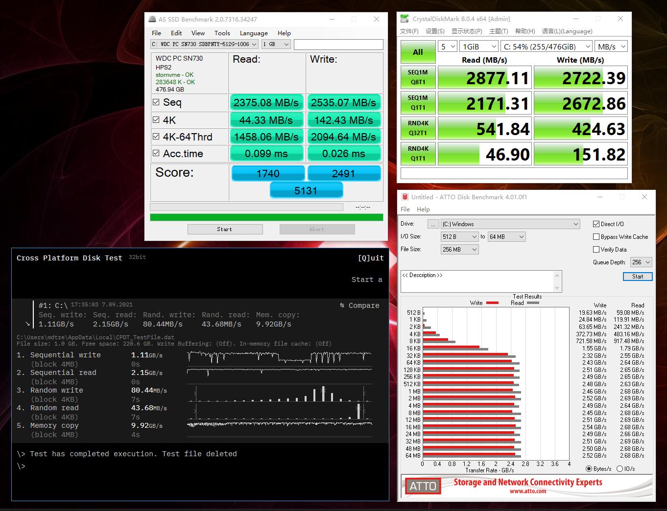 暗影精灵7锐龙版rx6600测评,暗影精灵7锐龙版深度测评