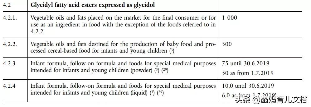 香港消委会这9款奶粉含致癌物,香港消委会检测15款奶粉最新消息