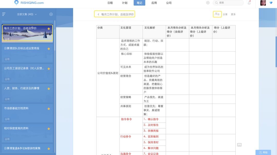缺了这个神器，怪不得你的团队小弟都在混吃等死