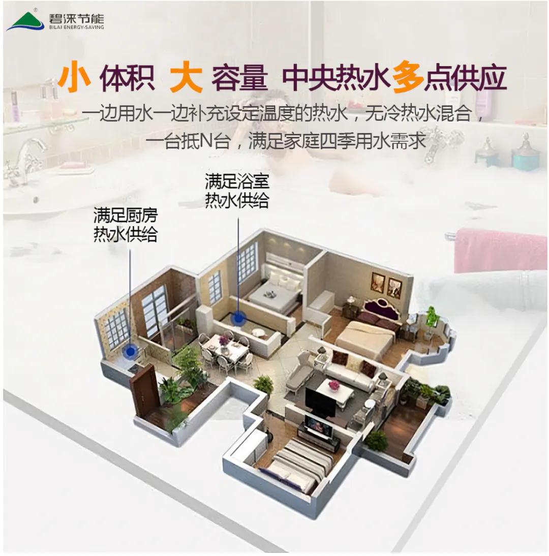 碧涞空气能热水器是水电分离的吗,装修空气能热水器品牌推荐