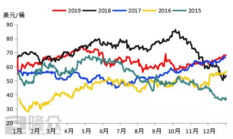 温故知新篇,温故知新的看法