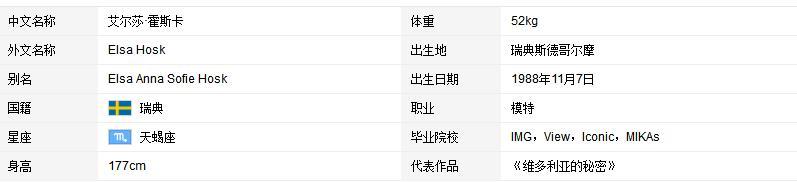 维密超模2017最贵内衣,维密超模200万美元内衣