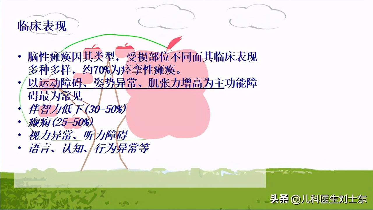 肉毒素治疗脑瘫患儿成功案例,肉毒素治疗脑瘫肌肉痉挛的效果