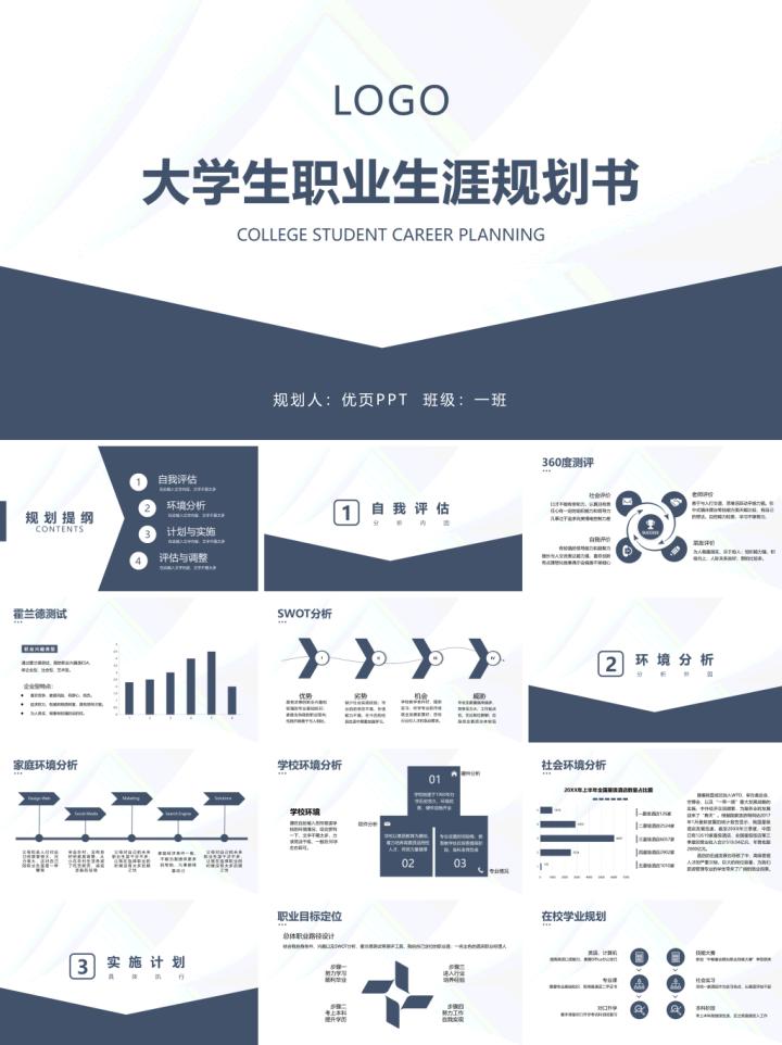 员工职业生涯规划培训教材ppt,大学生职业生涯规划PPT模板成品