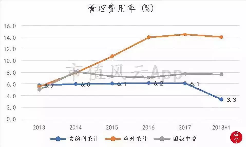 安德利股票上市,安德利上市最新消息