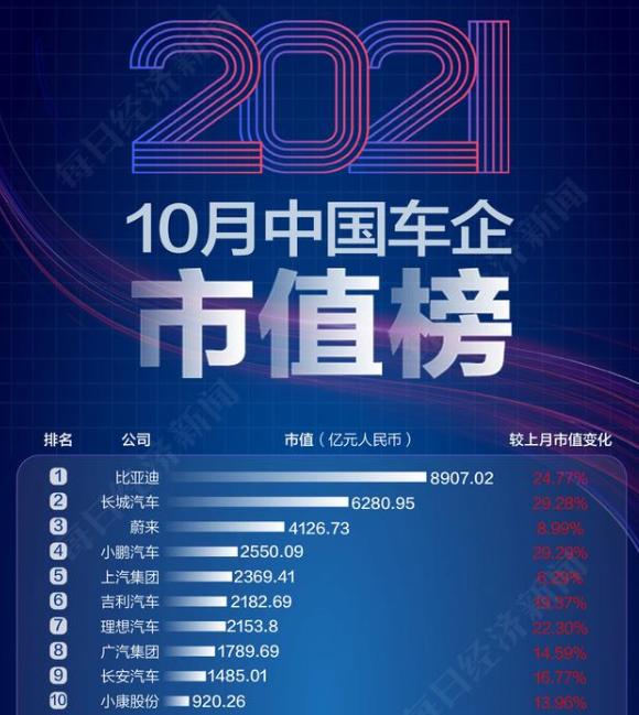 外资轮胎暴利被终结！曾垄断中国市场70年，被一家青岛公司打破了