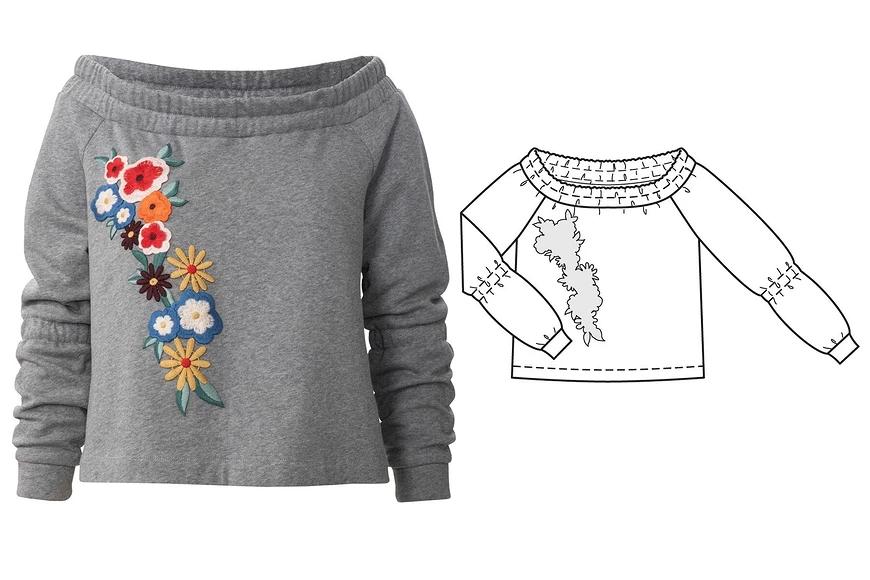 缝纫日常让生活过得更充实美好,缝纫衣服用它真方便