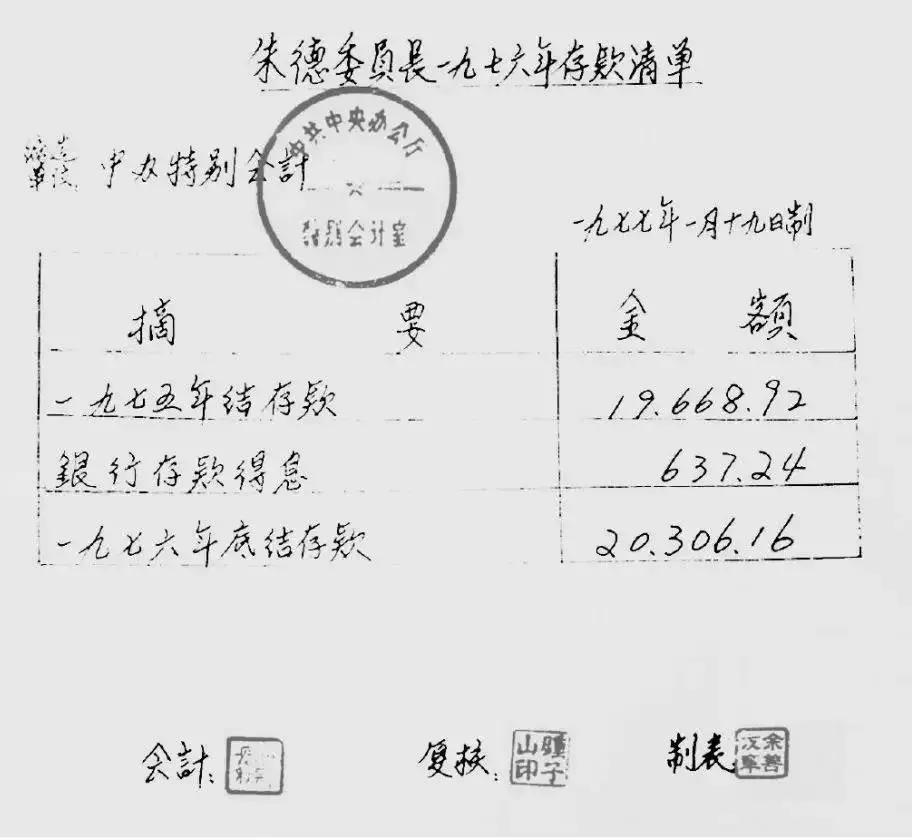 追忆丨*德朱**元帅无私无畏的往事