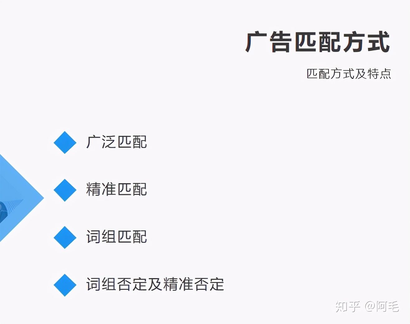 亚马逊服装类广告投放技巧,亚马逊商品投放广告的作用