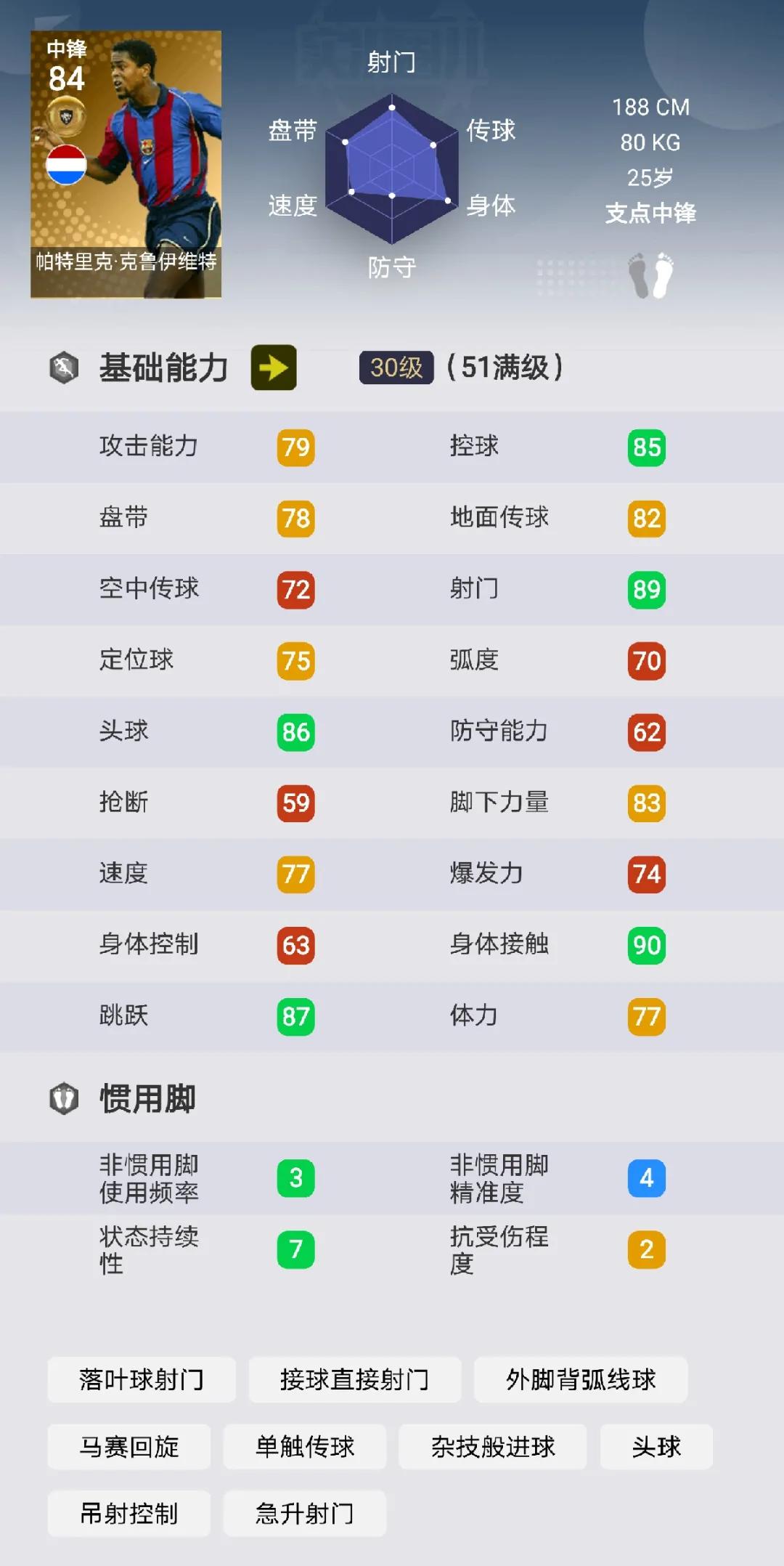 实况足球升传奇给几个黑球,实况足球2021大师联赛怎么加传奇