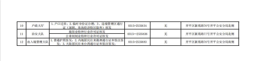 唐山市补办身份证怎么在网上办理,唐山市周六日可以办理身份证吗