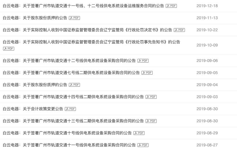 广州地铁厚爱民企白云电器