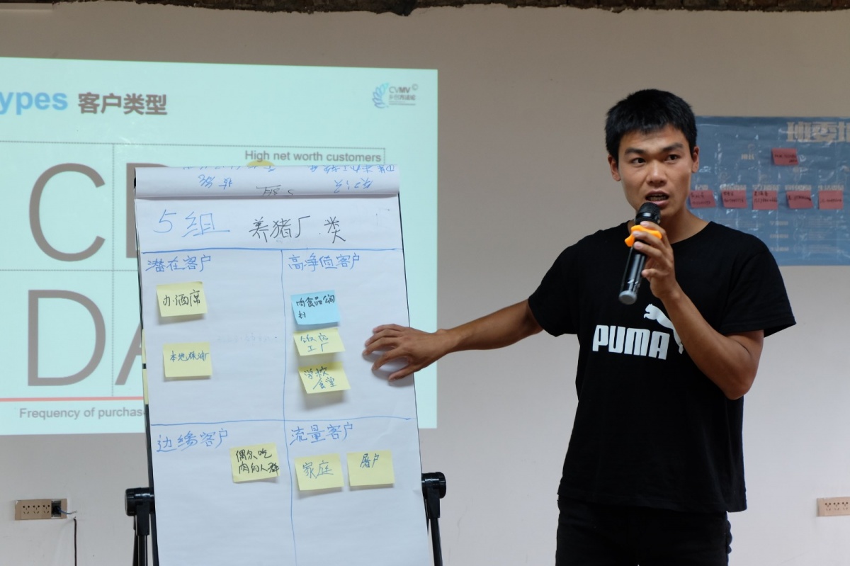 天心区对口帮扶通道县创业服务三湘行乡村创业创新训练营第二天