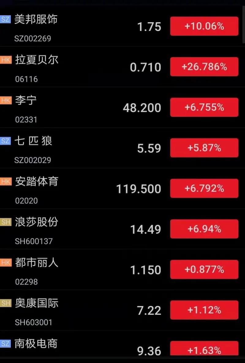 耐克阿迪达斯对比优衣库 (耐克阿迪优衣库哪款好)