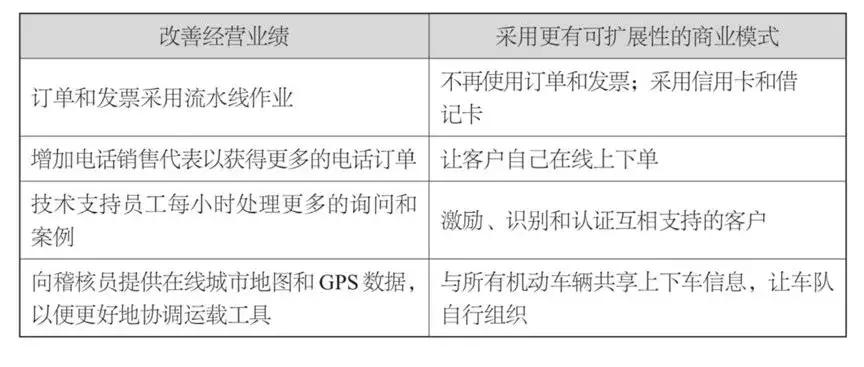 爱屋吉屋倒闭没,爱屋吉屋倒下的背后