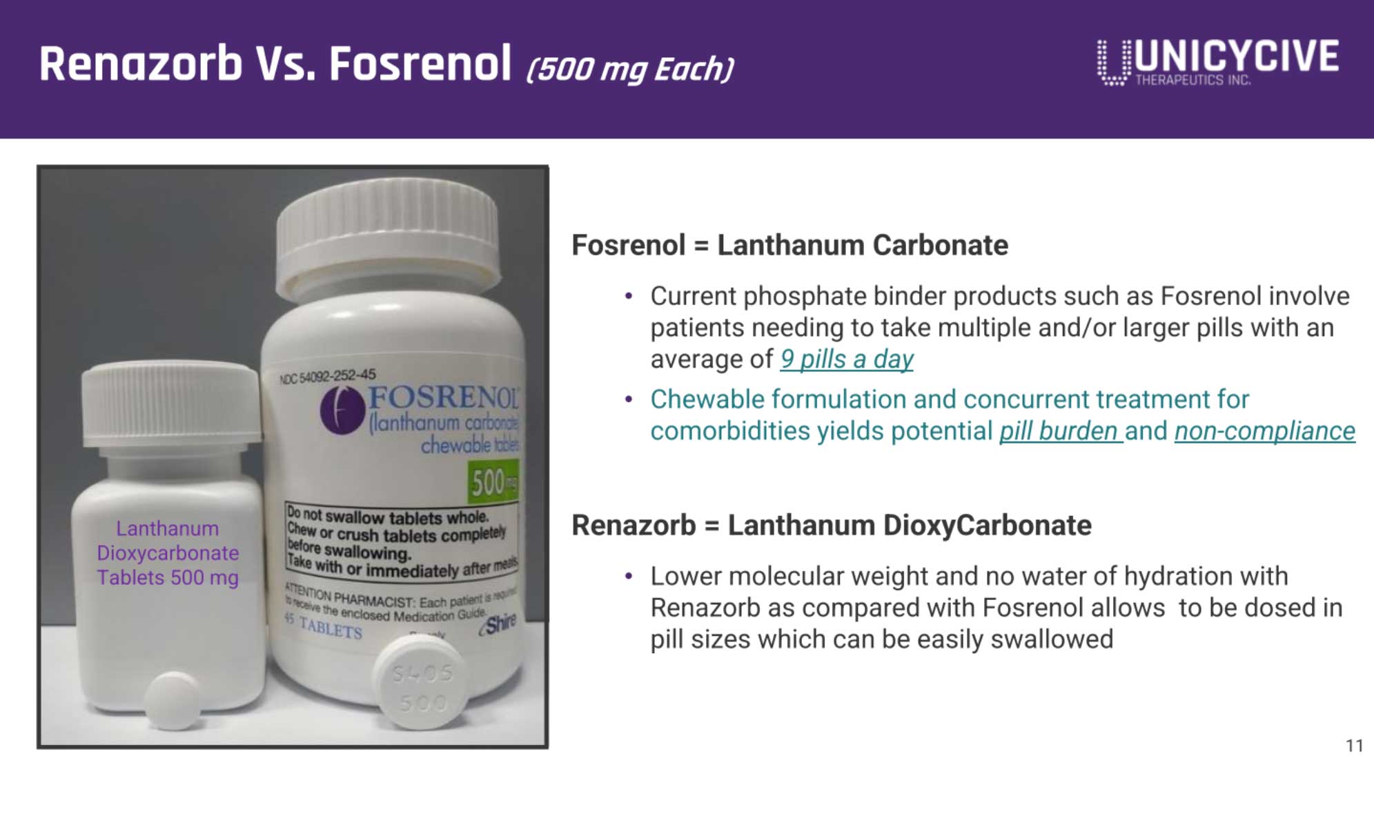 Unicycive冲刺纳斯达克:拟募资2766万美元路演PPT曝光