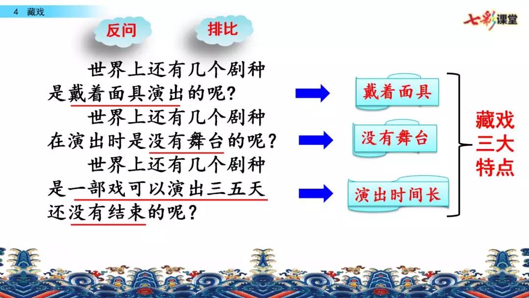 部编版六年级下册语文藏戏练习题,六年级下册语文第四课藏戏朗诵