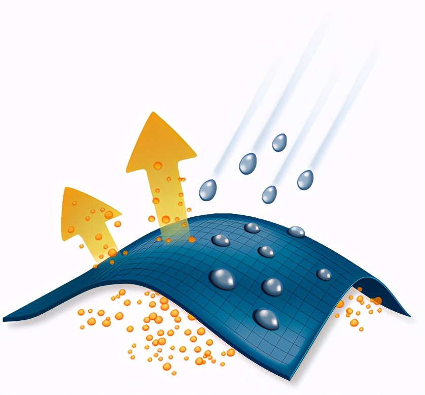 哥伦比亚冲锋衣测评可以上雪山吗,哥伦比亚冲锋衣绿色拼接