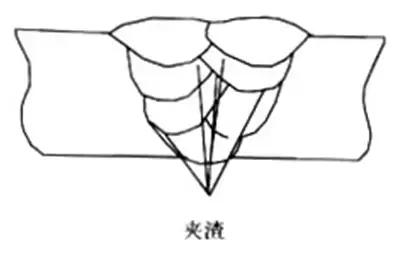 焊缝探伤的标准图片,焊接缺陷探伤