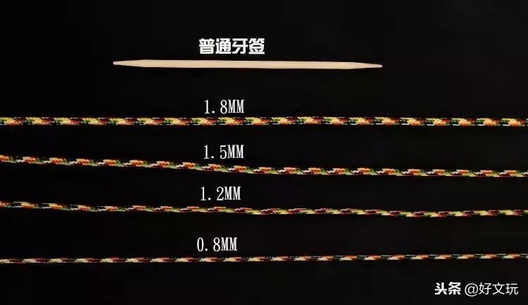 手串珠用弹力绳还是无弹力的好,弹力绳和非弹力绳哪个结实