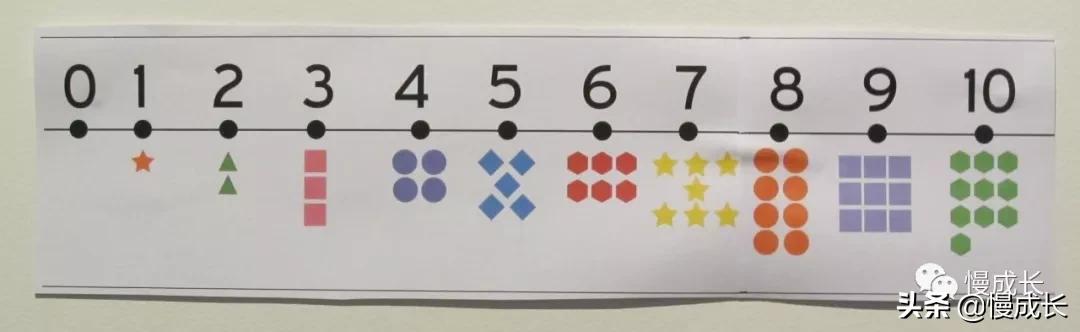 数123算7+6就是数学启蒙?5岁孩子的数学题真让我觉得自己out了