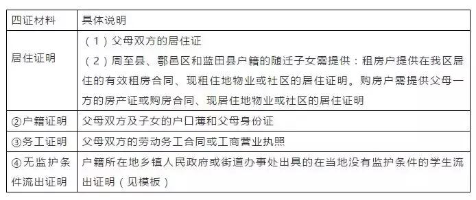 铁一中湖滨小学有没有择校费,铁一中湖滨小学幼升小入学条件