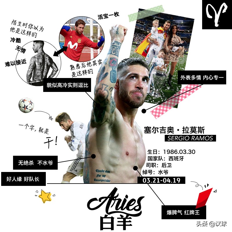 梅西的星座分析,12星座哪个星座是球王