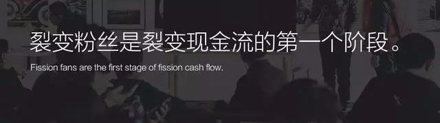 实体店社群运营详细步骤,实体门店开展社群营销的基本步骤