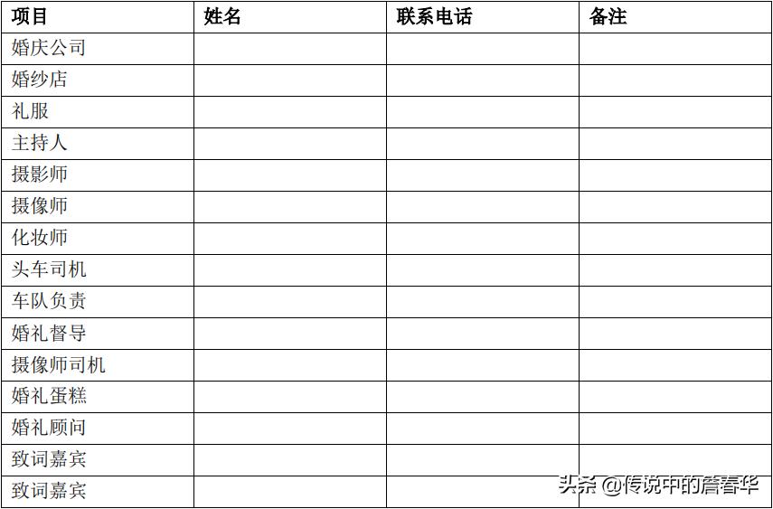 临沂婚礼流程安排表,乌鲁木齐婚礼策划注意事项