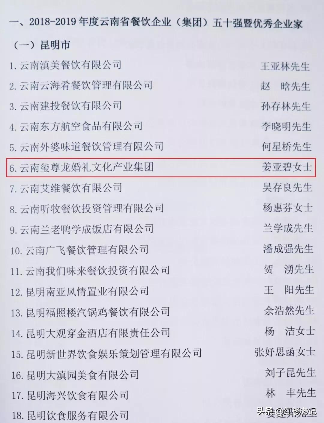 云南玺尊龙,云南玺尊龙婚礼文化