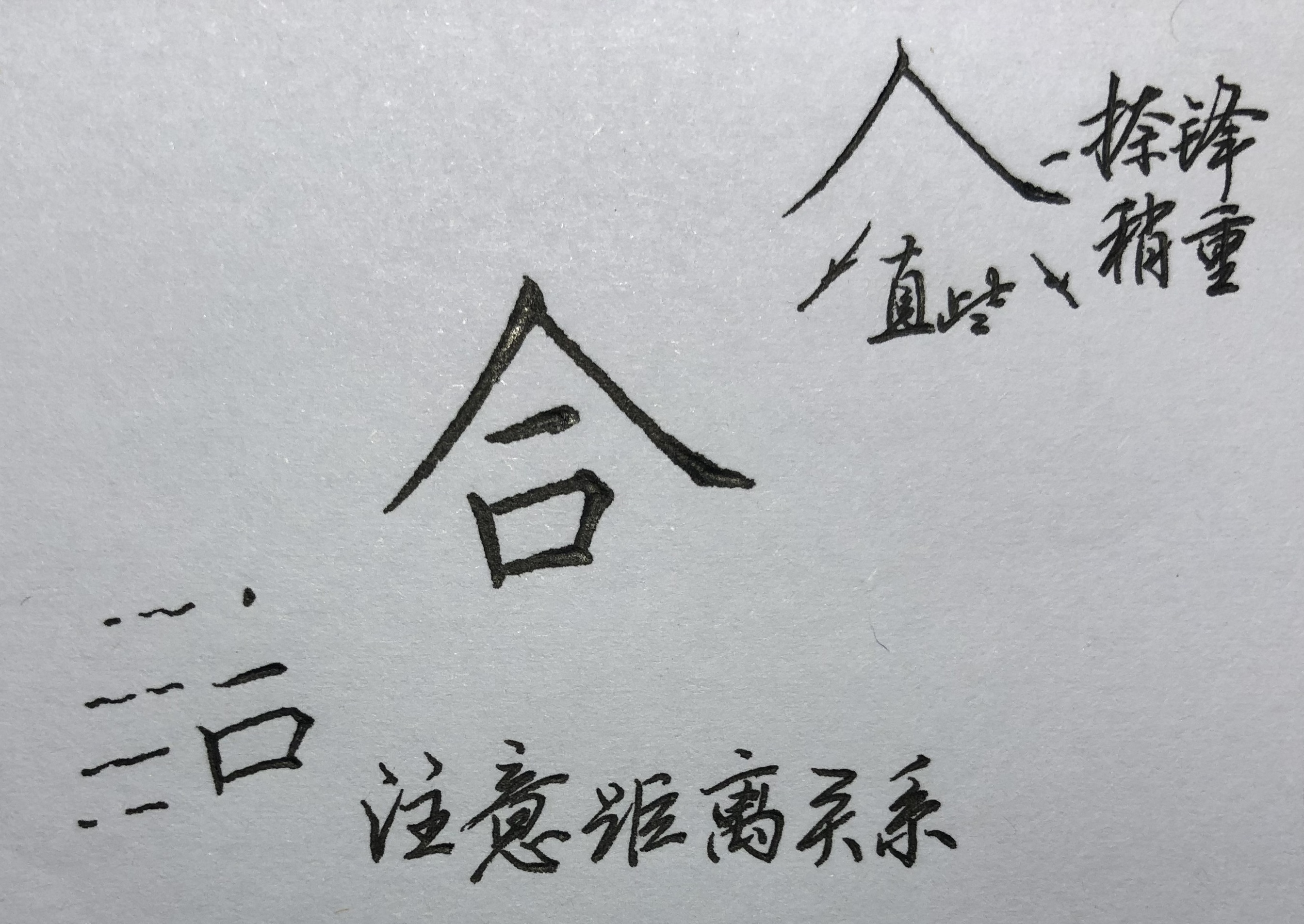 楷书硬笔乎字,硬笔楷书独体字五个基本笔画系列