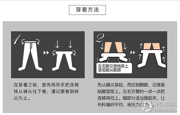 抛弃世俗的眼光,抛弃世俗的目光
