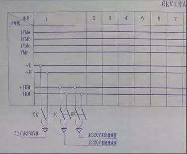 高压开关柜电气基本知识,高压配电柜的知识