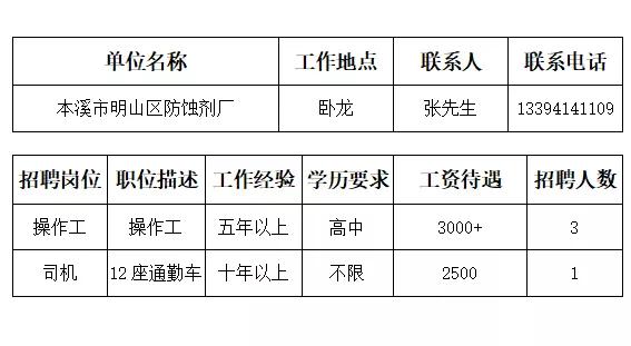 本溪市人才招聘网最近招聘,本溪市全部招工信息最近