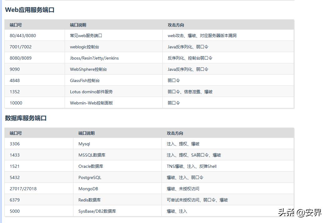黑客入侵过程讲解,黑客入侵步骤有哪些案例