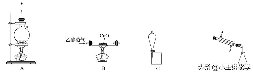 化学实验题必背知识点高考,化学高考有机基础专题大题