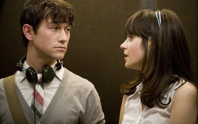 失恋看什么电影比较治愈,失恋电影催泪电影