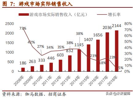 网易深度研究报告：邮箱、游戏、电商，网易未来何去何从
